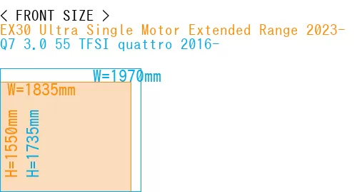 #EX30 Ultra Single Motor Extended Range 2023- + Q7 3.0 55 TFSI quattro 2016-
